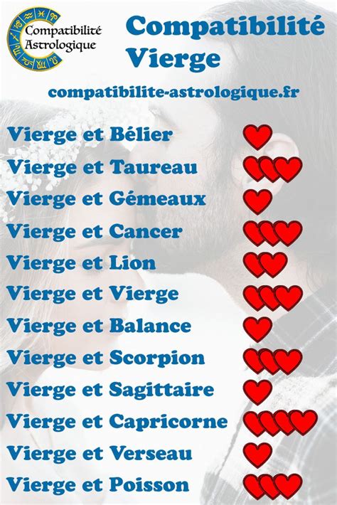 la femme vierge en amour|La femme Vierge en astrologie – Les signes du Zodiaque